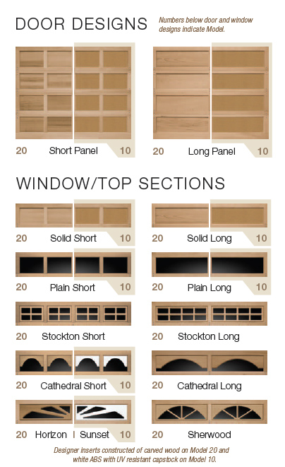 Door Design Options